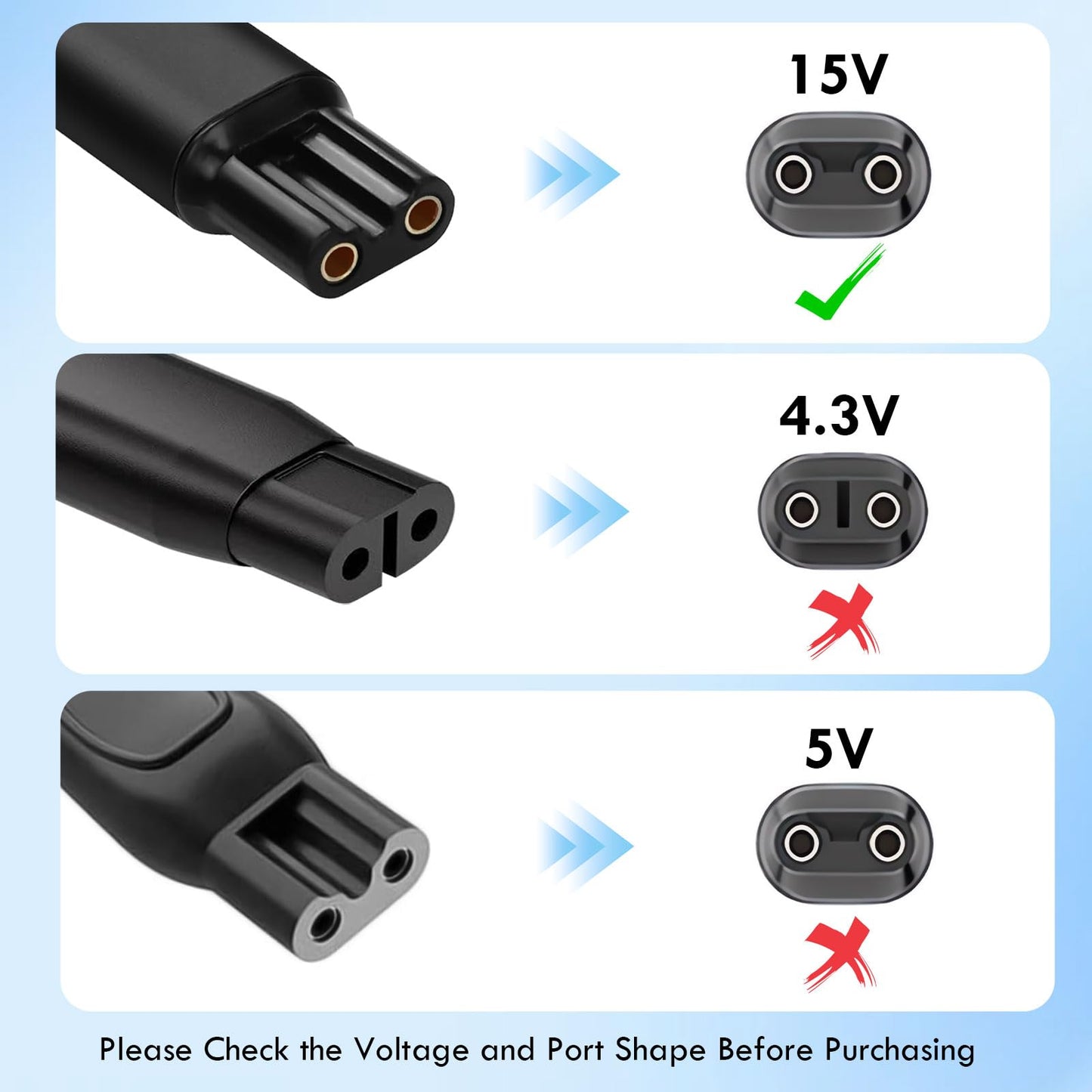 Amzpas 15V Charger Compatible with Philips Norelco HQ8505 3000 5000 7000 9000 Series, Multigroom MG5750 MG7750 MG7770 MG7790 QP6531 QP6510 QP6520 Beauty and Personal Care Amzpas