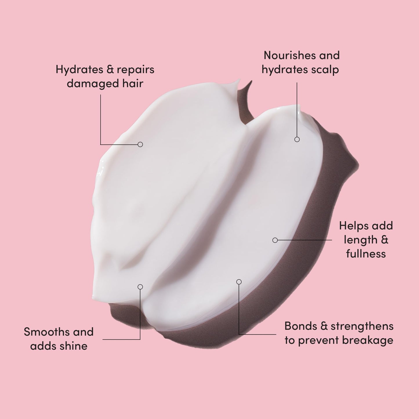 Glimmr 10-Minute Hair Mask for Damaged Hair - Deep Conditioner with Bonding Protein, Castor Oil & Superfood Extracts - Restores Shine, Reduces Beauty & Personal Care Glimmr