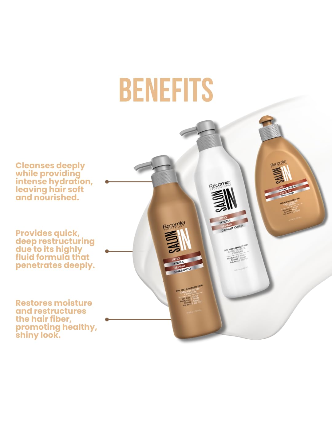 Salon In by Recamier | Hydra Repair Kit - Shampoo, Conditioner (33.8 fl oz Each) & Leave-In (10.1 fl oz) | Dry And Damaged Hair Beauty & Personal Care RECAMIER PROFESSIONAL SALON IN