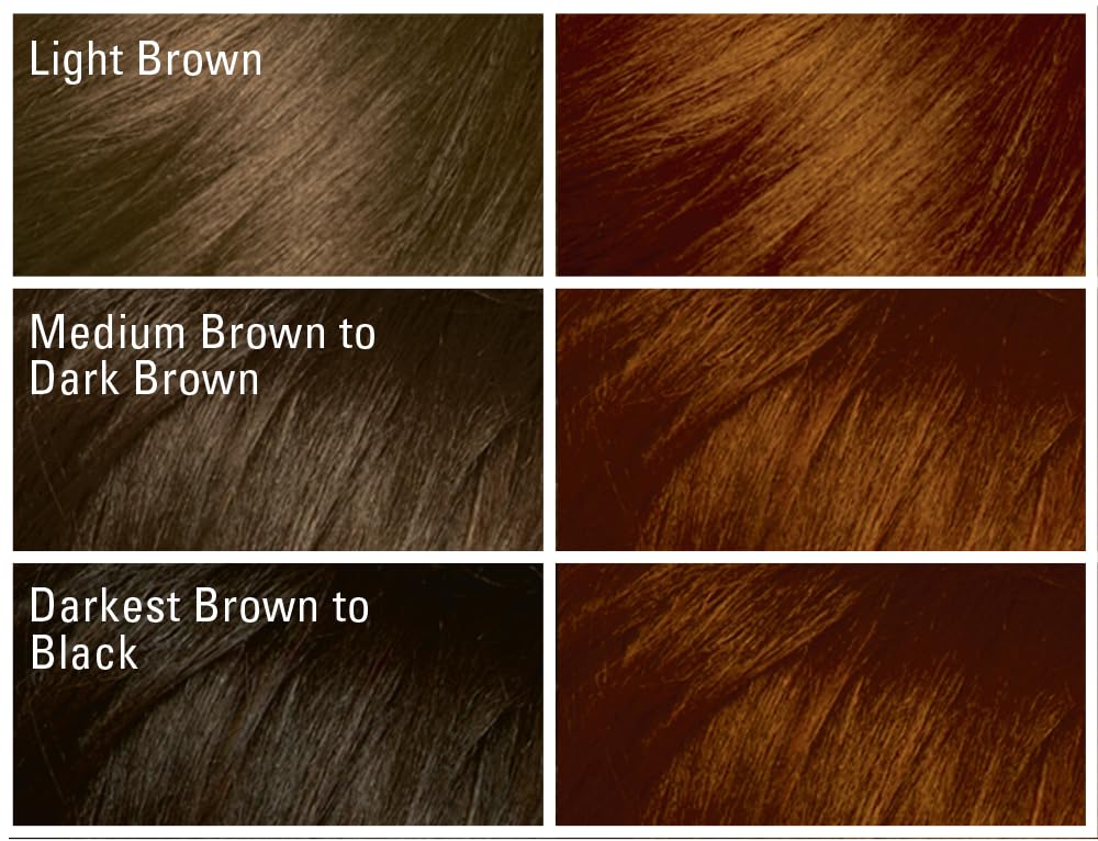 SoftSheen-Carson Dark and Lovely Fade Resist Rich Conditioning Color, Red Hot Rhythm 376 Beauty & Personal Care SoftSheen