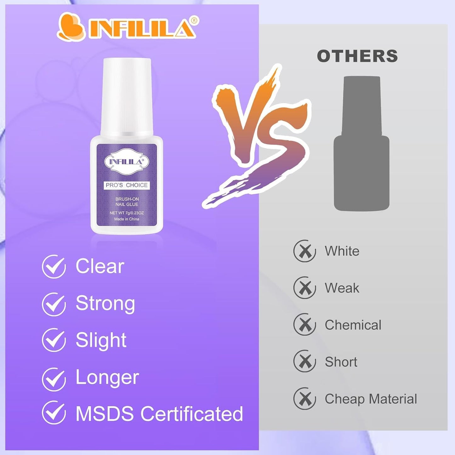 NXJ INFILILA Nail Glue, Professional Brush On Nail Glue, Nail Glue for Acylic Nails, Nail Glue for Press On Nails Fasle Nails Fake Nails Tips Glue Beauty & Personal Care NXJ INFILILA