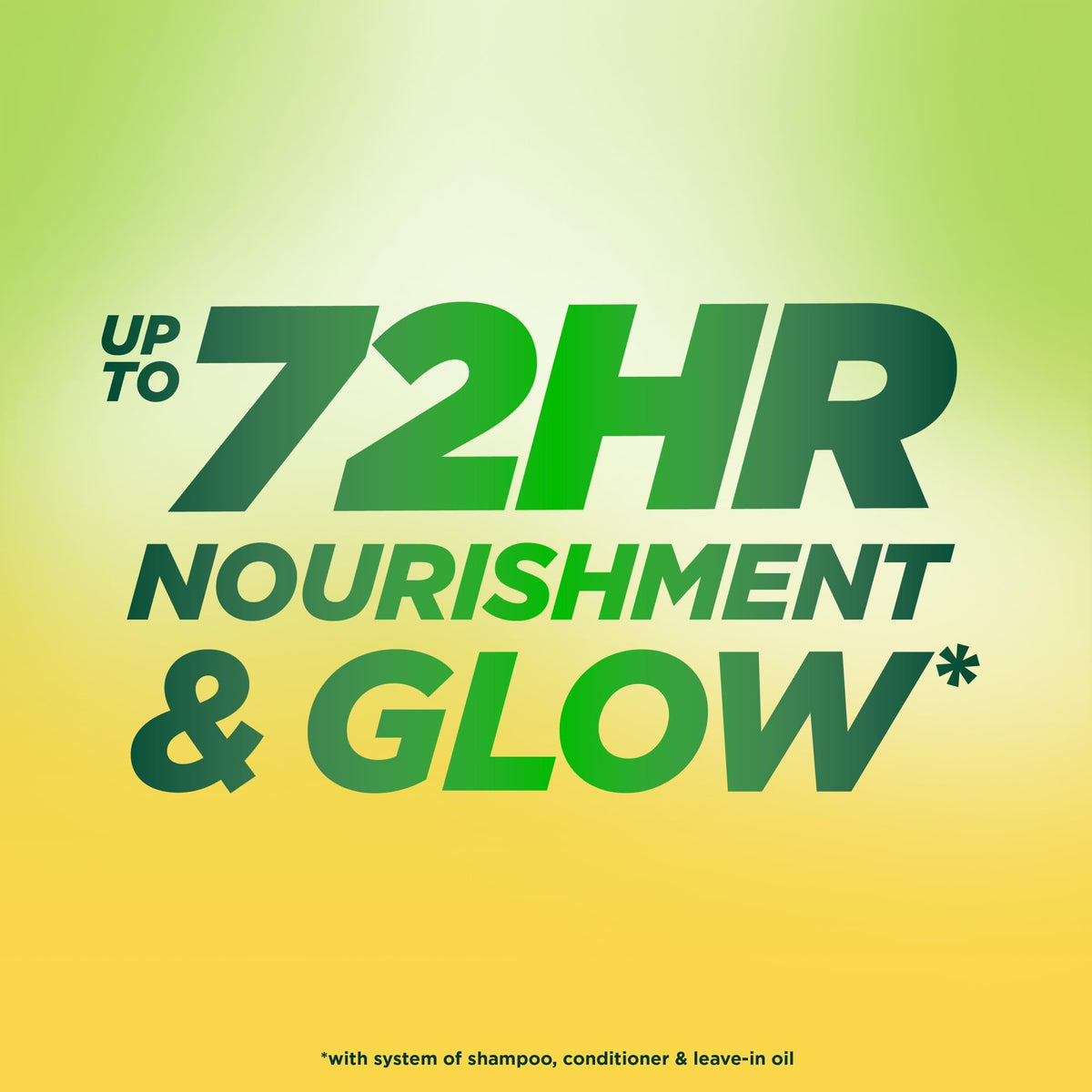 Garnier Fructis Shampoo Dry to Very Dry Hair, Triple Nutrition, 22 Fl Oz