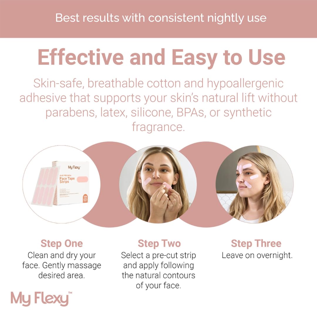 Face Tape Strips - 128 Pre-Cut Cotton Face Lifting Tape, Overnight Anti Wrinkle Patches, Smile Line Patches, Frown Line Patches, Jawline Smoothing Beauty & Personal Care My Flexy