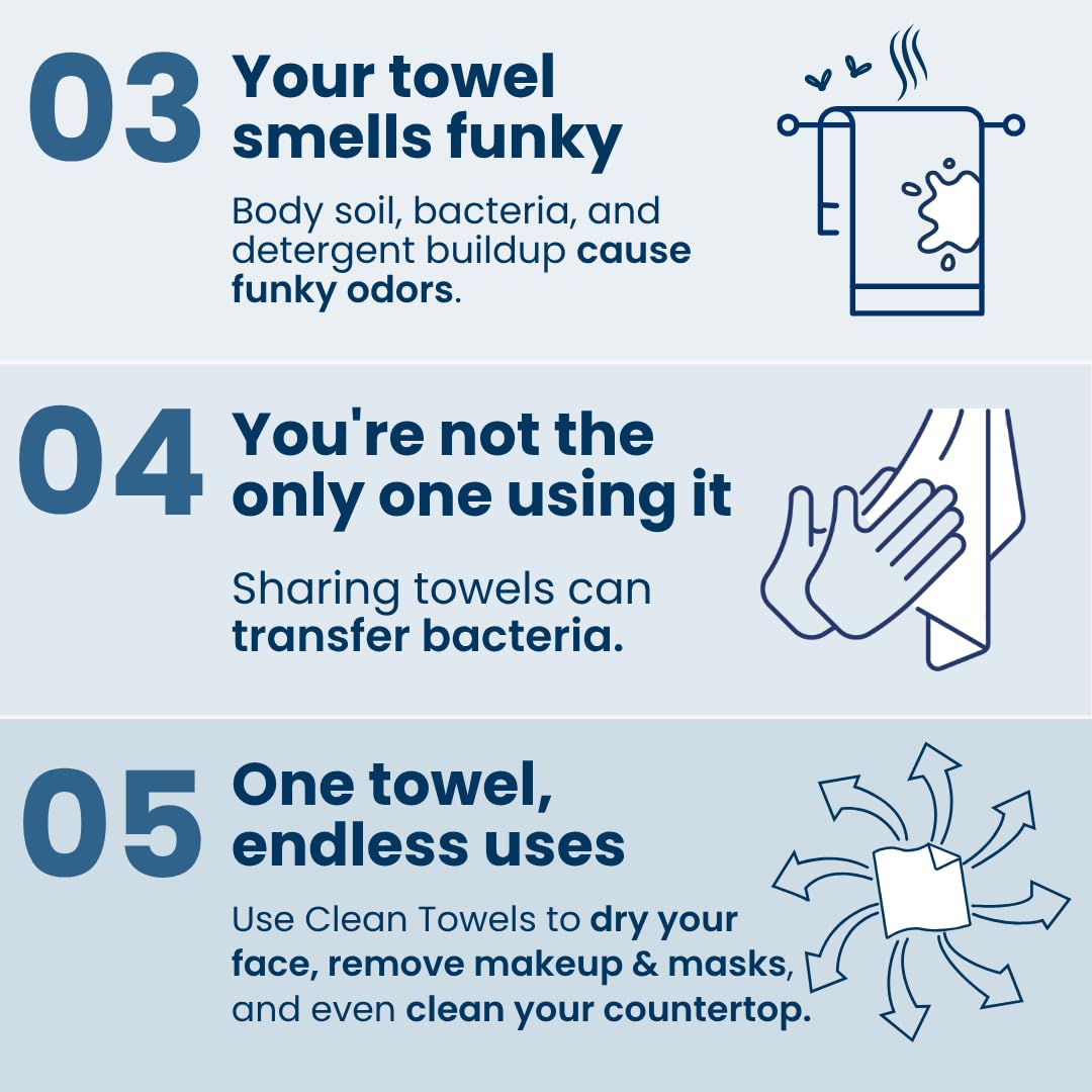 Clean Skin Club Clean Towels®, 100% USDA Biobased Face Towel, Disposable Face Towelette, Eczema Association Accepted, Makeup Remover Dry Wipes, Ultra Beauty & Personal Care CLEAN SKIN CLUB