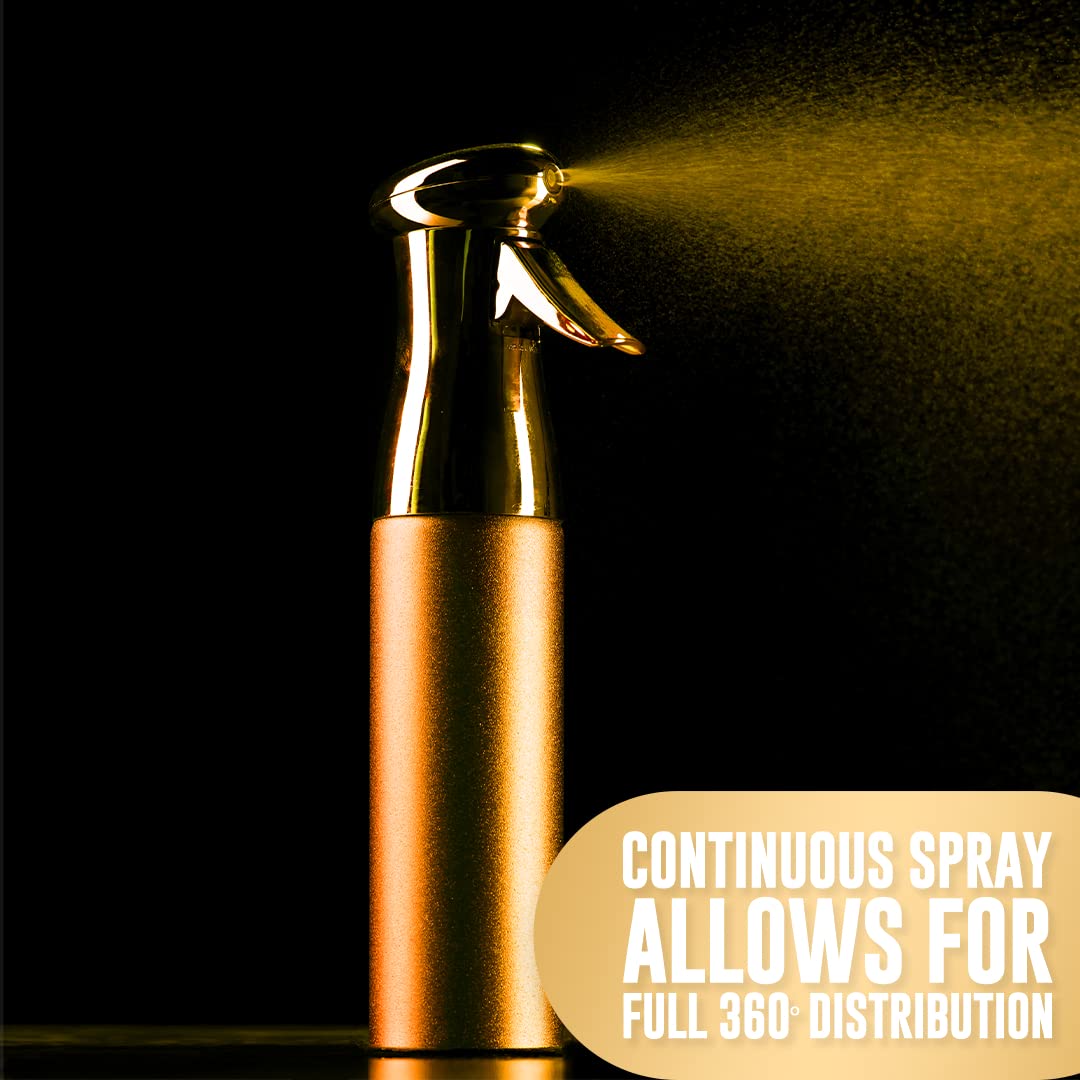 Colortrak Luminous Spray Bottle, 250ml/8.5oz Bottle with Full 360° Distribution, Easy-Use Pump, Quick View Window to Monitor Water Level Beauty & Personal Care Colortrak