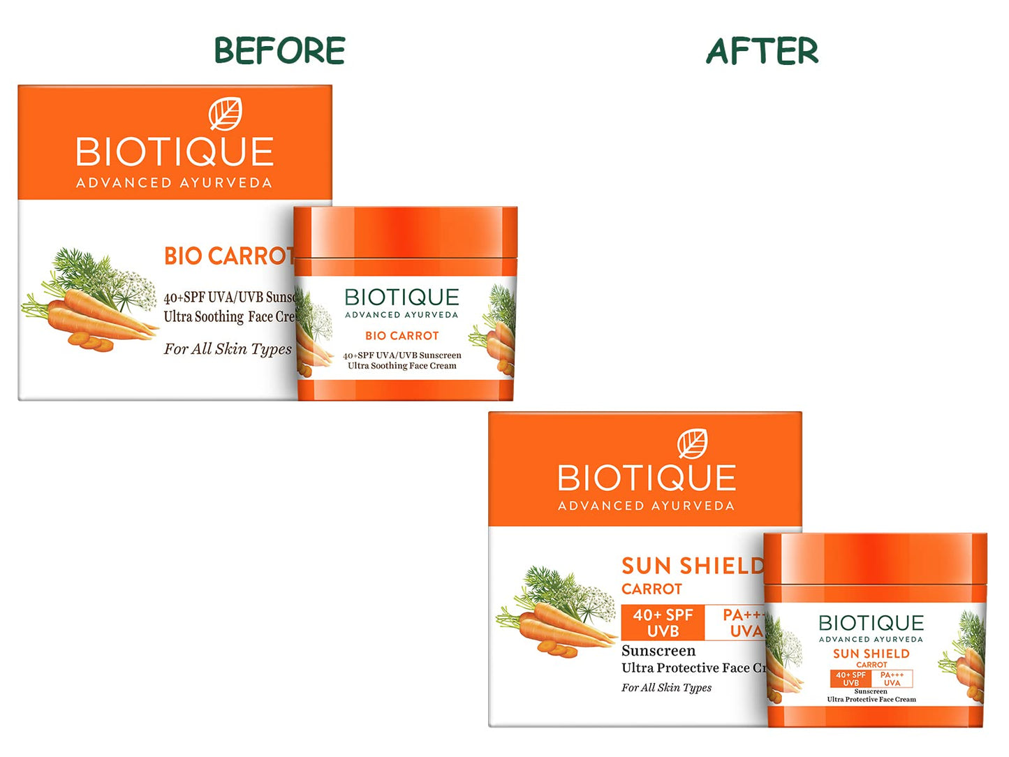Bio Carrot Face and Body Sun Cream SPF 40 UVA/UVB Sunscreen by Biotique Beauty & Personal Care Biotique