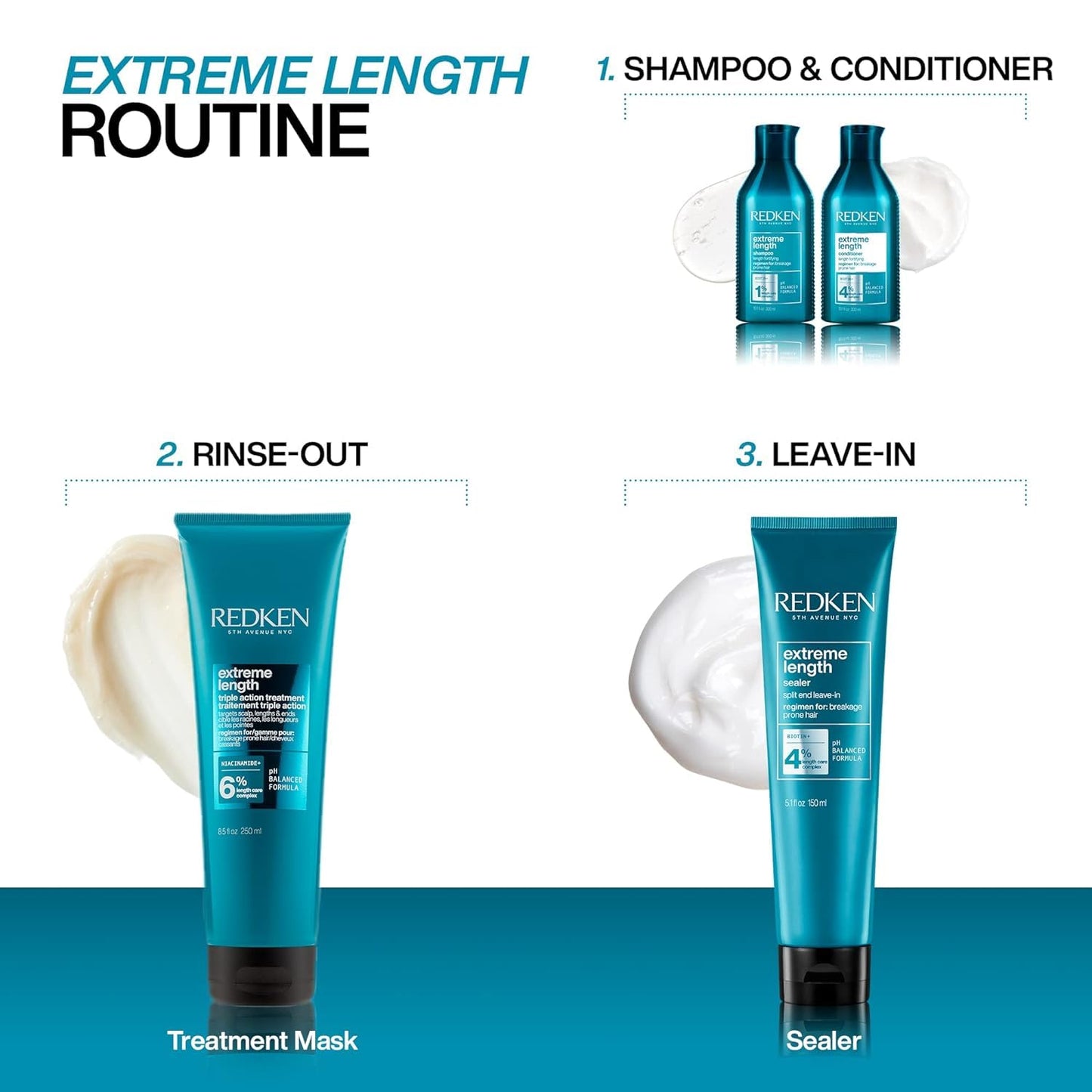 Redken Extreme Length Conditioner For Damaged Hair - Fortifies, Strengthens and Conditions Hair, Infused With Biotin & Castor Oil For Hair Growth Beauty & Personal Care Redken