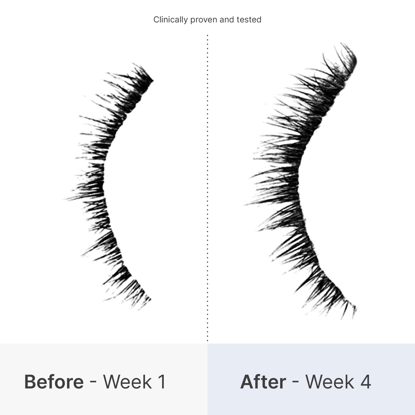 Better Not Younger Superpower Lash Serum (7ml) Lash Conditioner with Peptides, Vitamins & Nutrients - Enhancing Serum for Thicker, Fuller and Longer… Beauty & Personal Care Better Not Younger