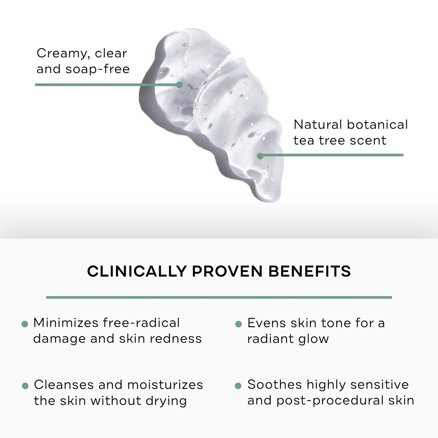 Replenix Green Tea Gentle Soothing Facial Cleanser, Medical-Grade Sensitive Skin Face Wash, Now with New & Improved Packaging (6.7 fl. oz) Beauty & Personal Care Replenix