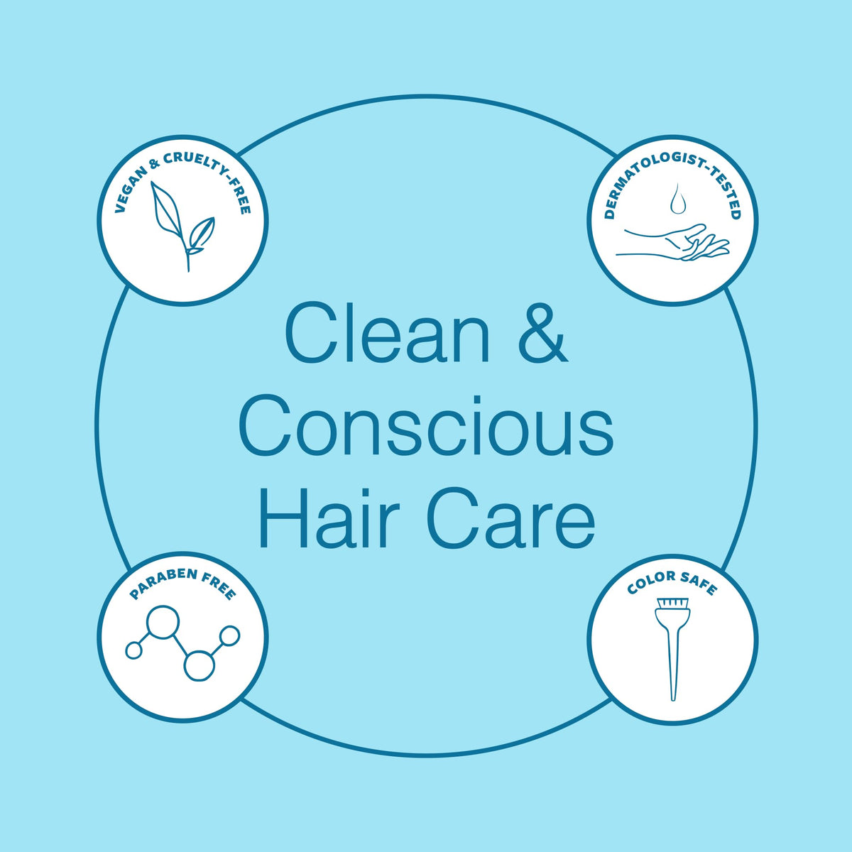 Function of Beauty Deep Conditioner Straight Hair Mask - Anti-Frizz, 2-Pack