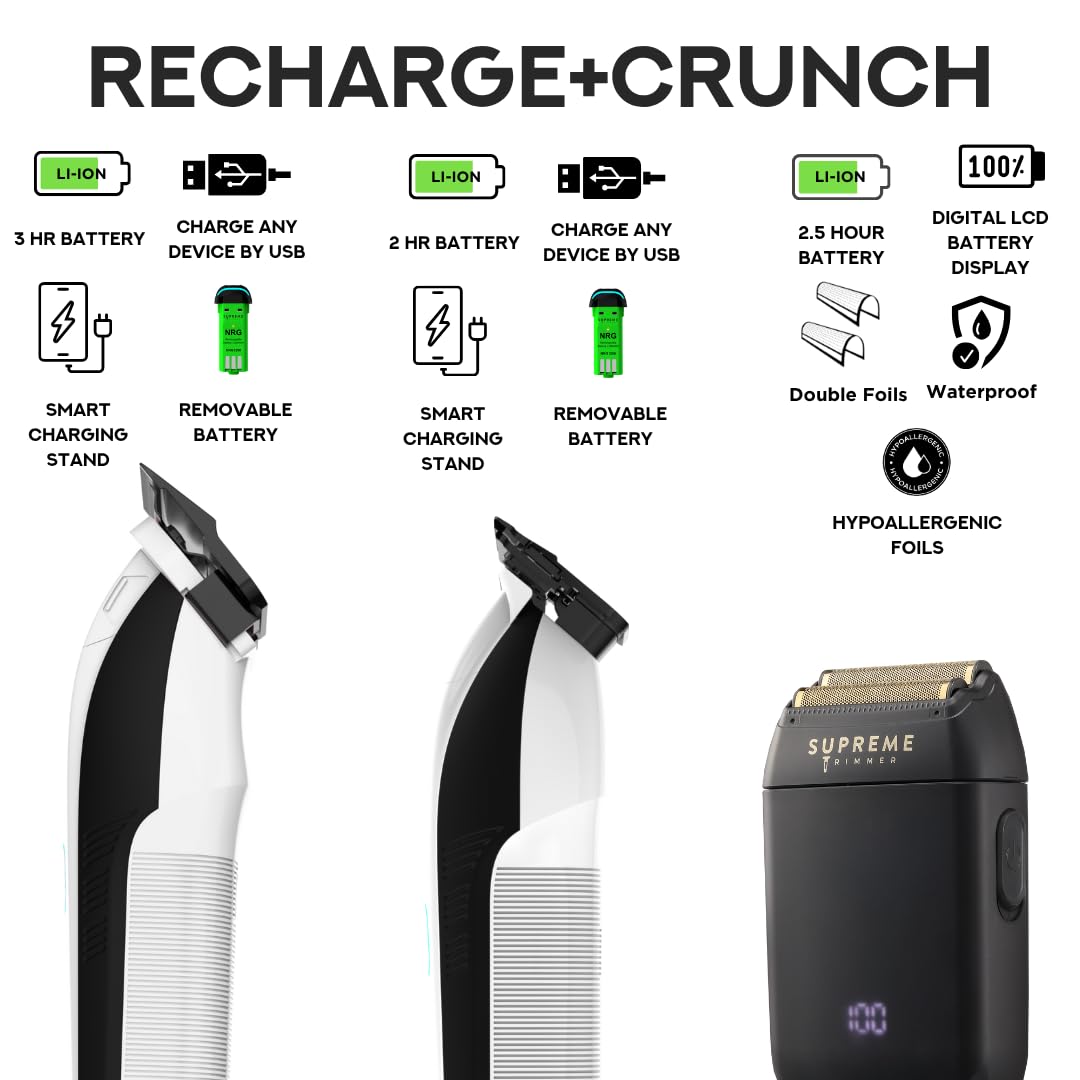 Supreme Trimmer 3-in-1 Recharge Hair Clipper, Beard Trimmer & Crunch Foil Shaver Combo - Removable Batteries, Smart USB Charging Base, Master Barber Beauty and Personal Care Supreme Trimmer