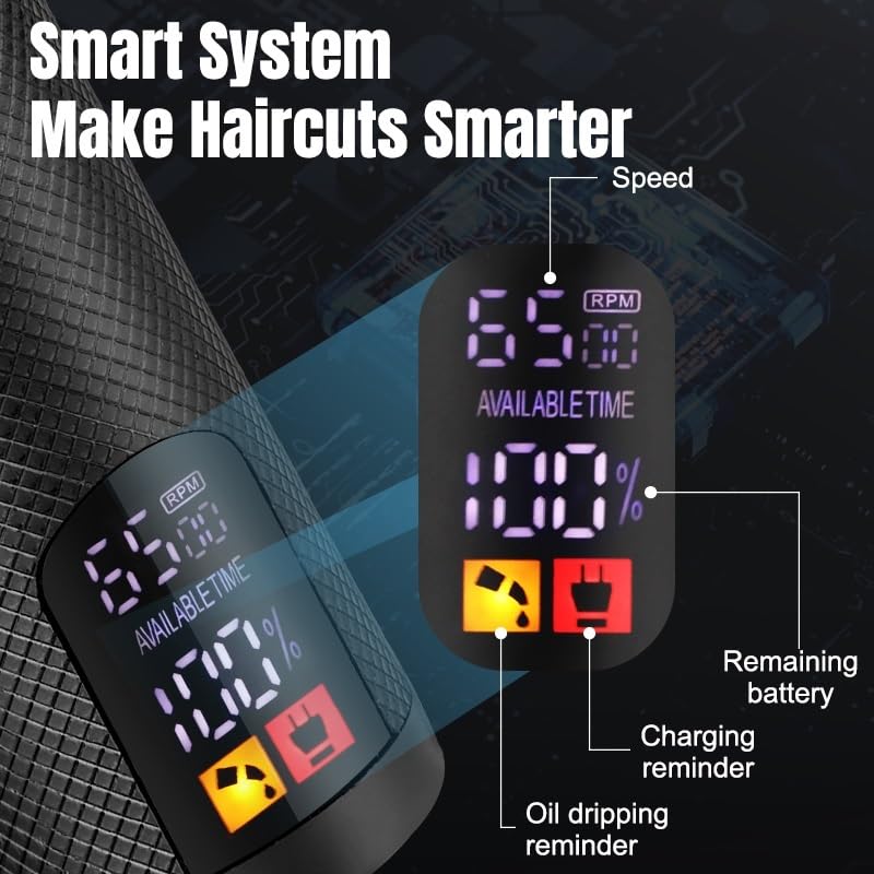 GLESVOWIO 3 in 1 Professional Hair Clipper and Electric Shaver Set for Men Barber Hair Trimmer Shaver Hair Cutting Machine Tool(Black) Beauty and Personal Care GLESVOWIO