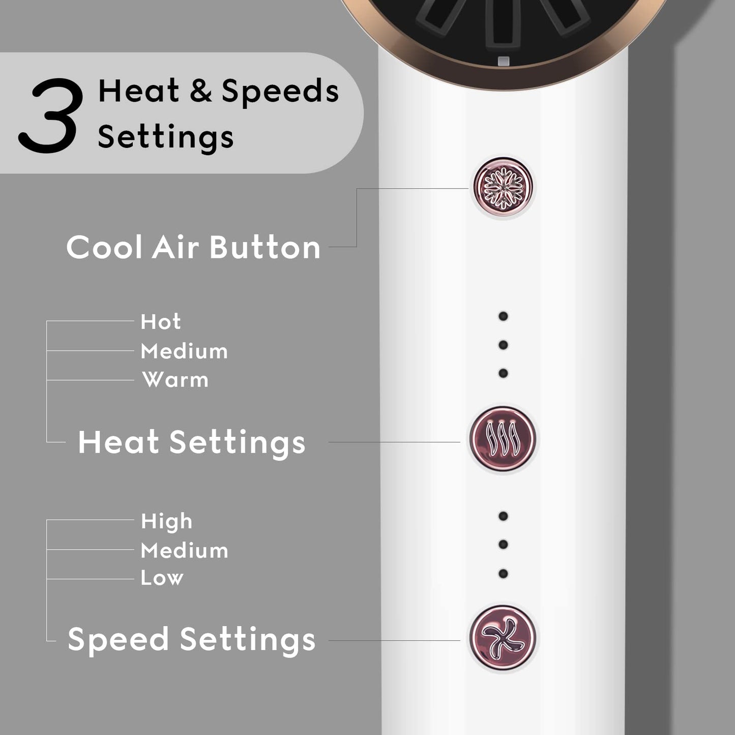 Hair Blow Dryer with Diffuser, IG INGLAM Professional High Speed Brushless Motor Negative Ion Low Noise Constant Temperature, 3 Heat Settings 3 Speeds Beauty & Personal Care IG INGLAM