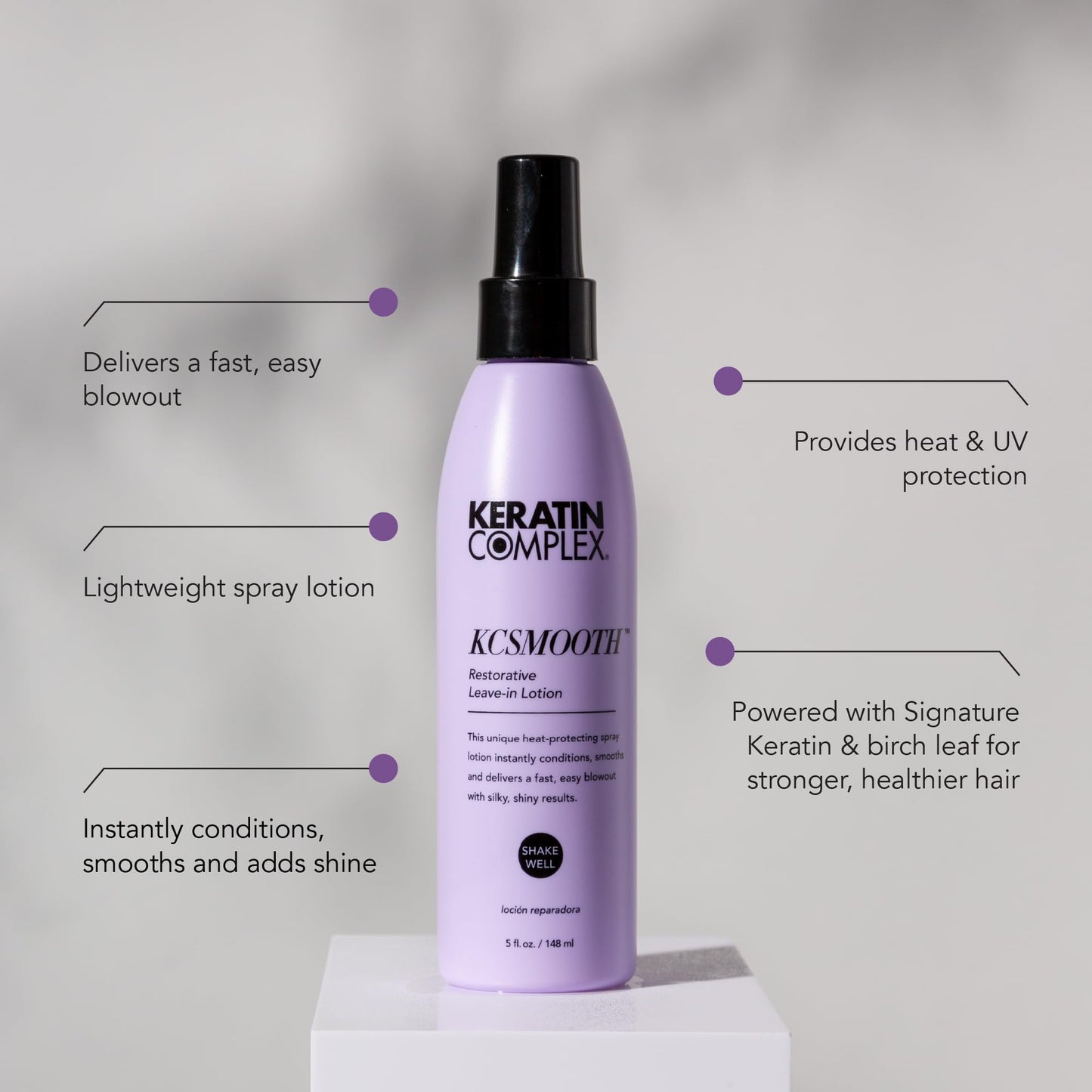 Keratin Complex - Blow Dry Essential Smooth Kit - Keratin Obsessed, 5 fl oz + KCSMOOTH Leave-In Lotion, 5 fl oz Beauty & Personal Care Keratin Complex