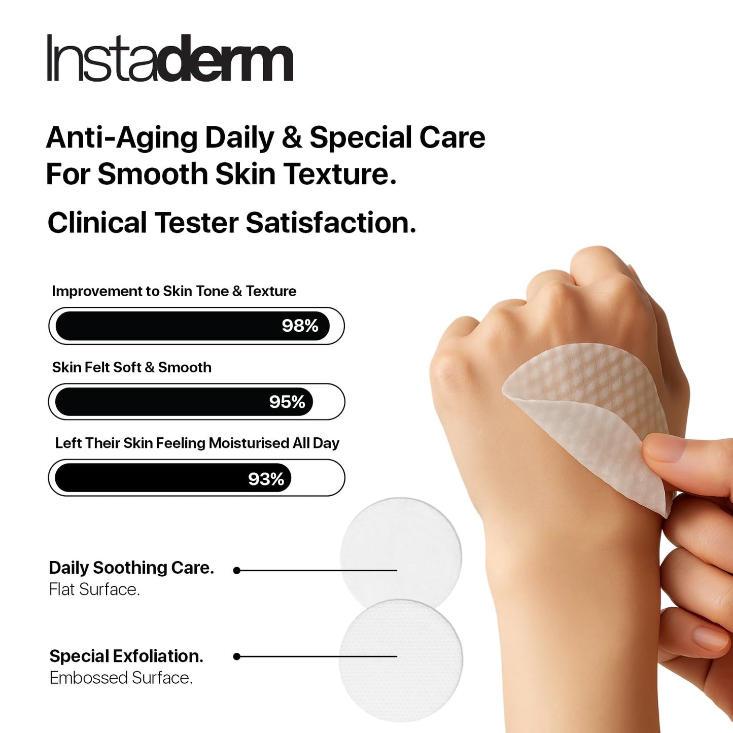 Anti-Aging Resurfacing Pads - Smooth’s Fine Lines, Wrinkles, Dark Spots & Skin Roughness to Enhance the Skins Texture & Tone for Radiant Glow. Beauty & Personal Care Instaderm