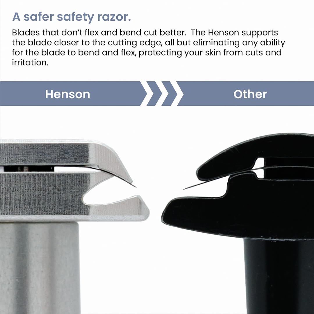Henson Shaving Razor - Aluminum Double Edge Safety Razor with 5 Spare Blades - 30° Angled Precision With Superior Blade Rigidity- Reusable Single Beauty and Personal Care Henson Shaving