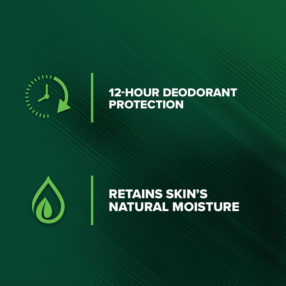 Irish Spring Men's Body Wash Shower Gel, Aloe Vera - 20 fluid ounce (Pack of 6) Beauty & Personal Care Irish Spring