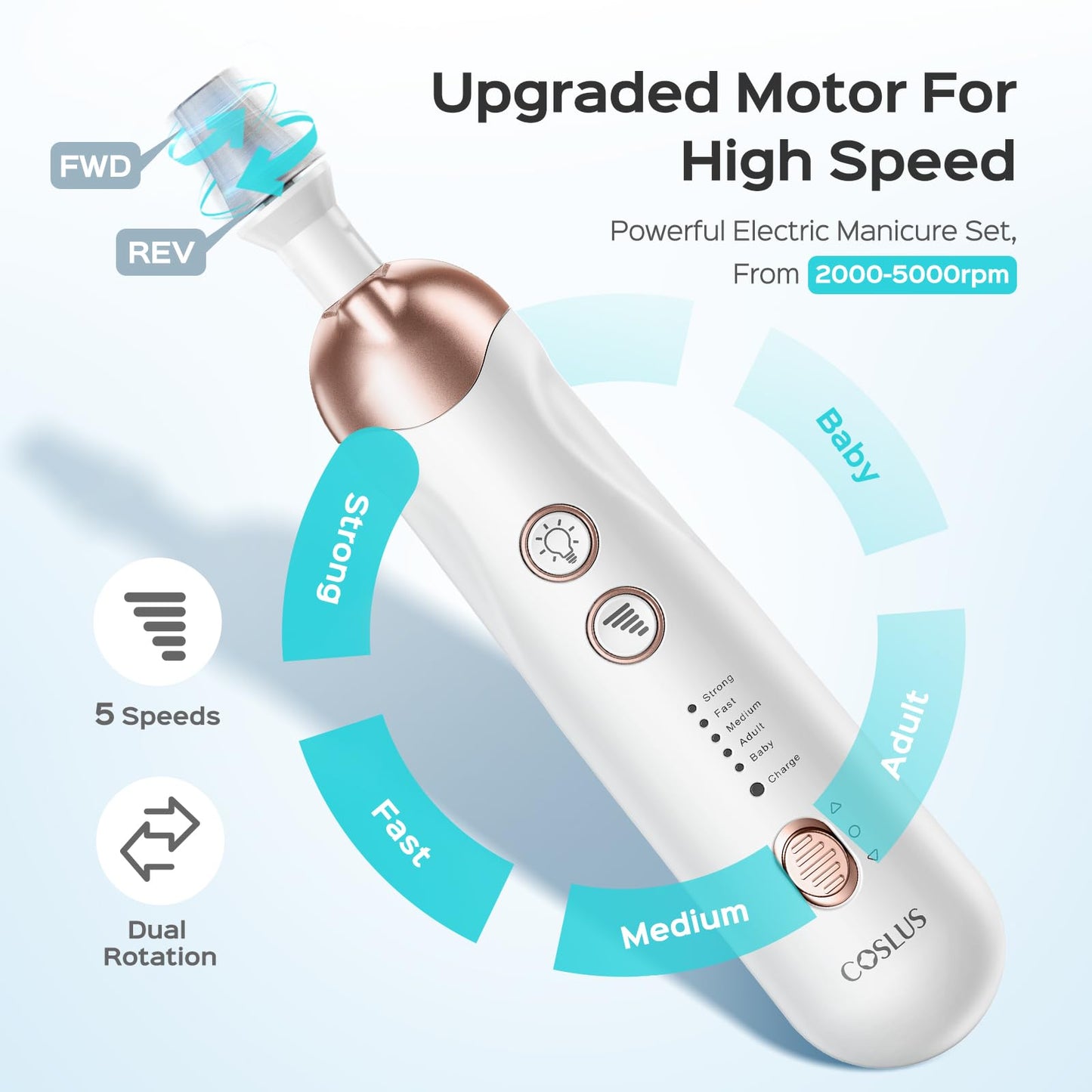 COSLUS C43 Professional Manicure Pedicure Kit, 5-in-1 Electric Nail File for Toenail Hand Feet, Basic & Thick Nails Care, Cordless, 5 Speeds, for Men Beauty and Personal Care COSLUS