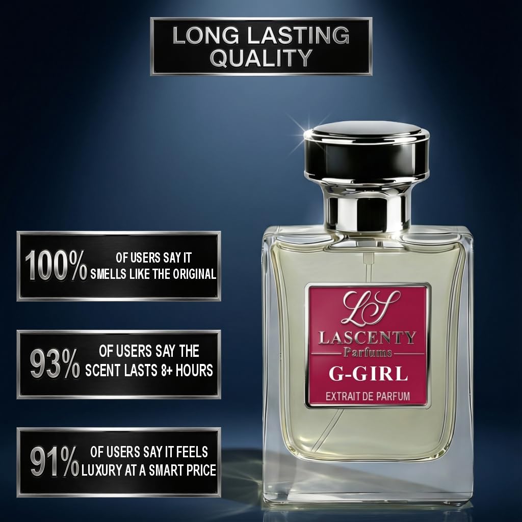 LaScenty G-GIRL Inspired by the Iconic Blue Stiletto Fragrance, Sweet Floral Gourmand Perfume for Women, Long Lasting Intense Fragrance with Strong Beauty & Personal Care LaScenty