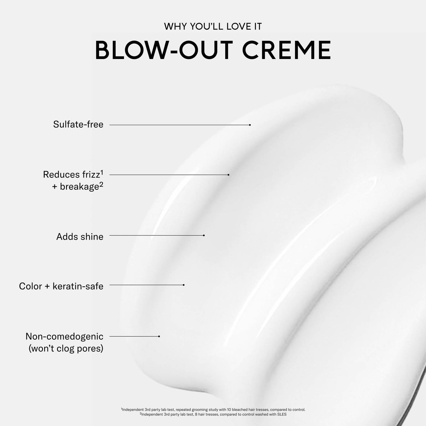 SEEN Blow-Out Creme, Fragrance Free - Non-Comedogenic & Blow Out Hair Cream- Reduces Frizz- Heat Protectant- Safe for Sensitive, Eczema & Acne Prone Beauty & Personal Care SEEN