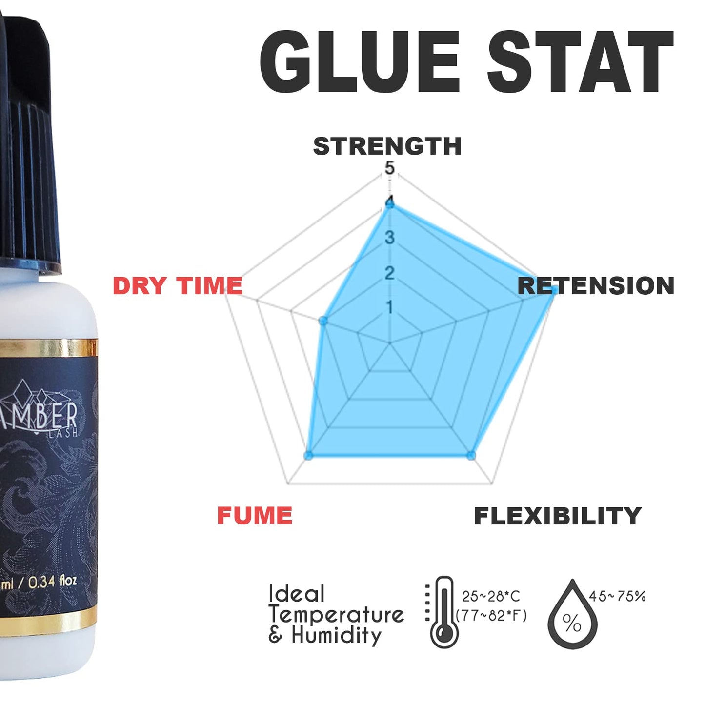 Amber Lash, S Glue 10ml for Professional Eyelash Extension, 1-Second Dry time, Up to 8 Weeks Bonding, Strong Strength, Carbon Black Adhesive for Salon Beauty & Personal Care Amber Lash