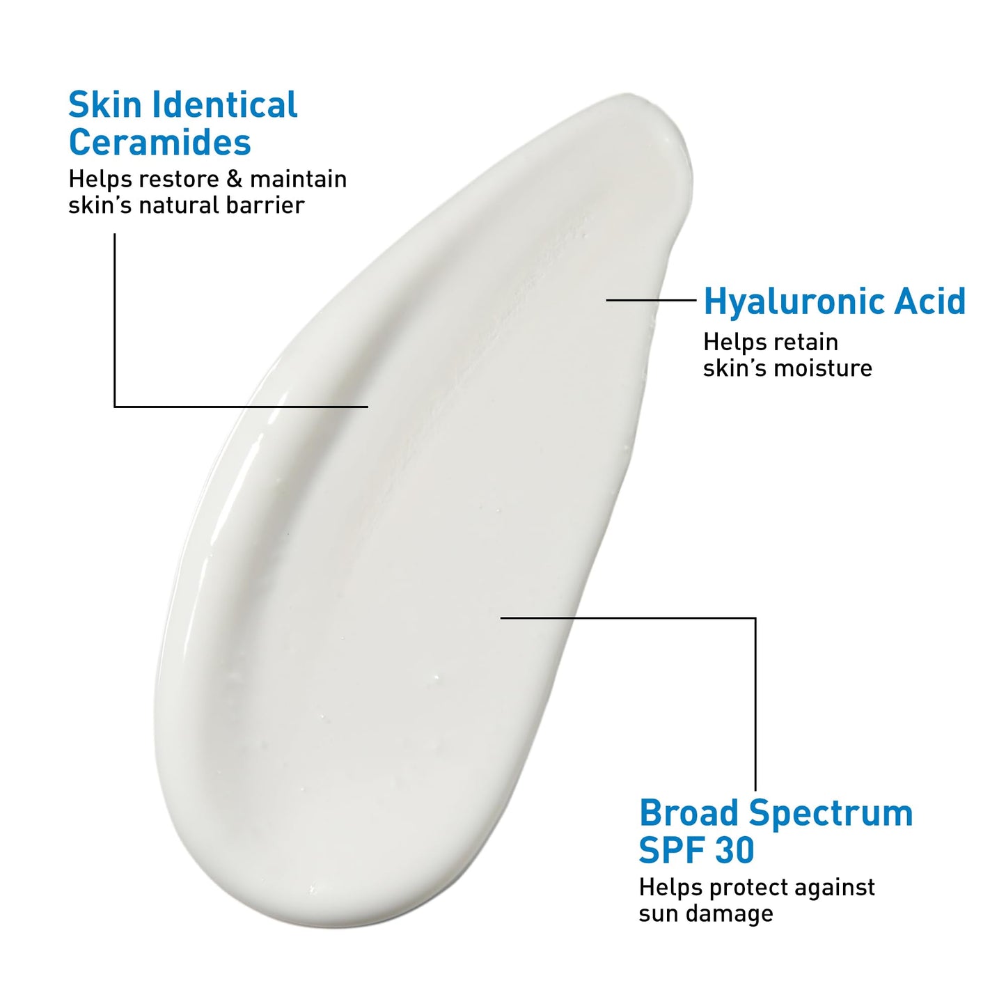 CeraVe Ultra-Light Moisturizing Lotion SPF 30, Oil-Free Daily Face Moisturizer with Hyaluronic Acid & Ceramides, Broad Spectrum, 1.7 oz Beauty & Personal Care CeraVe