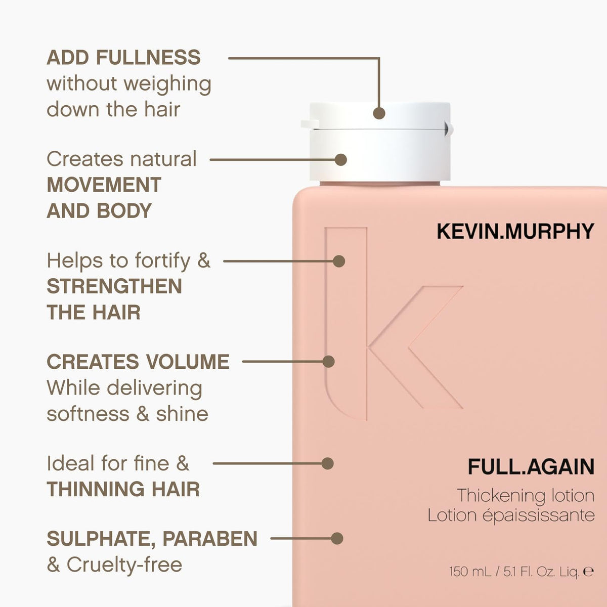 KEVIN.MURPHY FULL.AGAIN - Hair Thickening Lotion - For Hair Repair - For Fine & Thinning Hair - Hair Volumiser - Sulphate & Paraben Free Hair Care Beauty & Personal Care Kevin Murphy