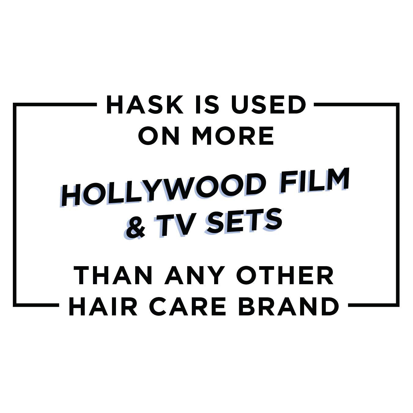Hask Monoi Nourishing Shine Oil, 12 Count Beauty & Personal Care HASK