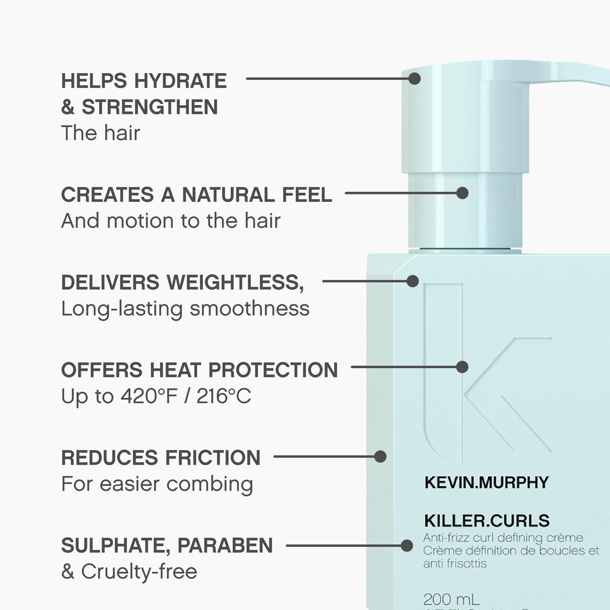 KEVIN.MURPHY KILLER.CURLS - Leave-In Anti Frizz Cream for Curly & Coily Hair - Curl Activating - Flexible Hold - Frizz Ease Curling Cream - 200mL Beauty & Personal Care Kevin Murphy
