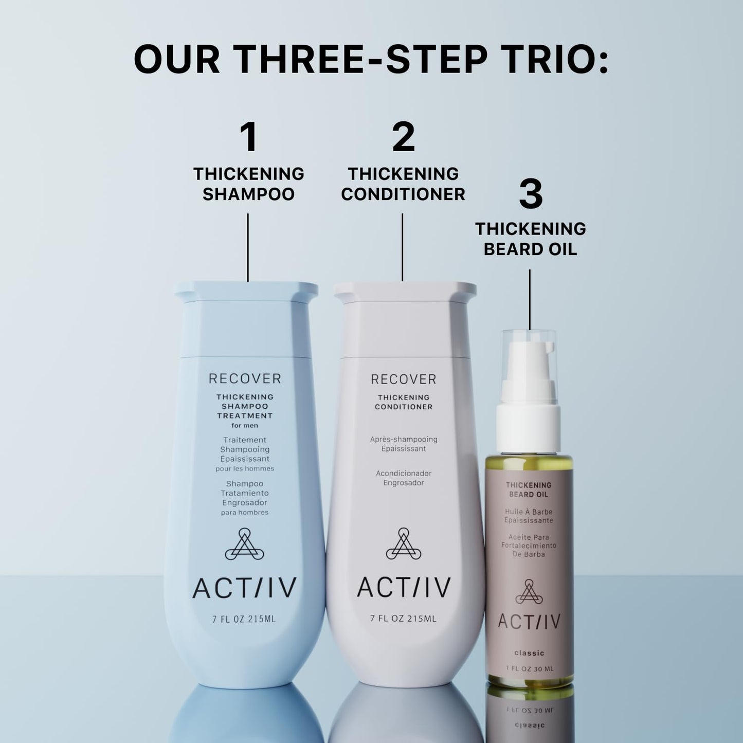 ACTIIV Ultimate Power Trio For Men | Promotes Fuller Hair And Beard, Strengthens And Hydrates, Includes Shampoo, Conditioner & Beard Oil, Vegan Beauty & Personal Care ACTIIV