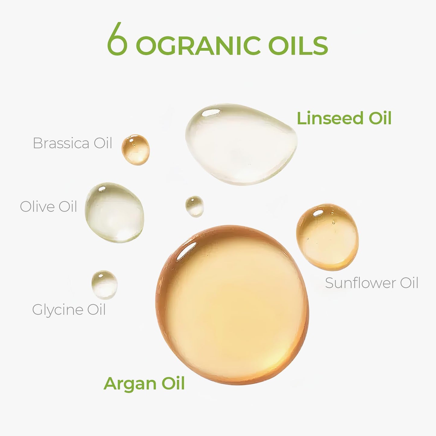 TYMO Argan Hair Oil Spray - Hydrating Natural 6 Blend Oil for Frizzy & Dry Hair, Organic Pure Formula, Daily Use for Hair, Smooth Damaged Ends, Olive Beauty & Personal Care TYMO