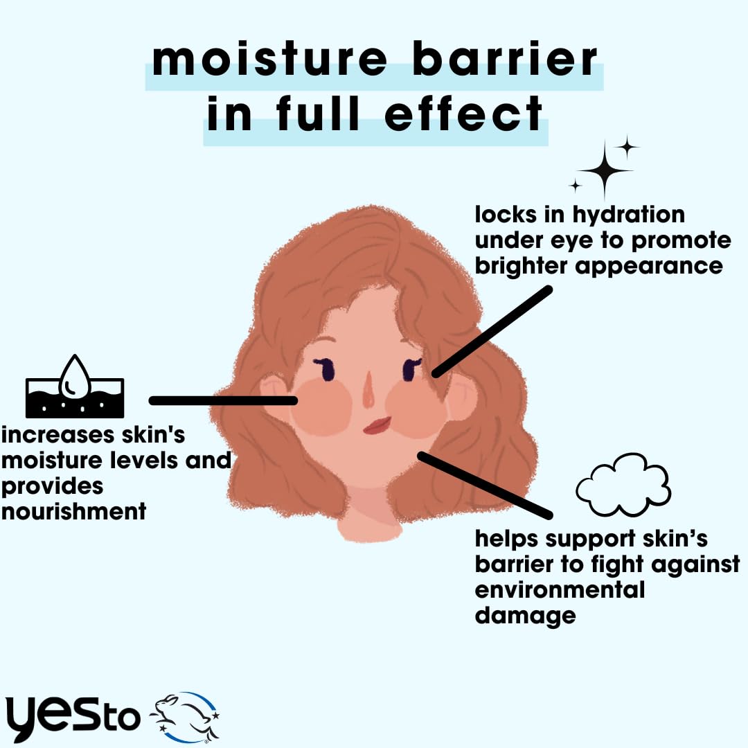 Yes To Intense Hydration Serum, Locks In Moisture and Helps Support Skin's Barrier Against Environmental Damage, Hyaluronic Acid, Avocado Oil Beauty & Personal Care Yes To