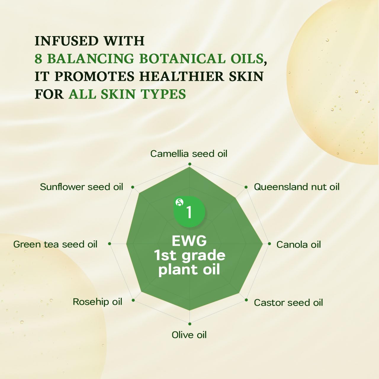 SanDaWha SKINCURE Camellia Natural Mild Cleansing Oil - Korean Skincare Deep Makeup Remover & Pore Cleanser for Blackheads and Sebum with 8 Plant Beauty & Personal Care SanDaWha