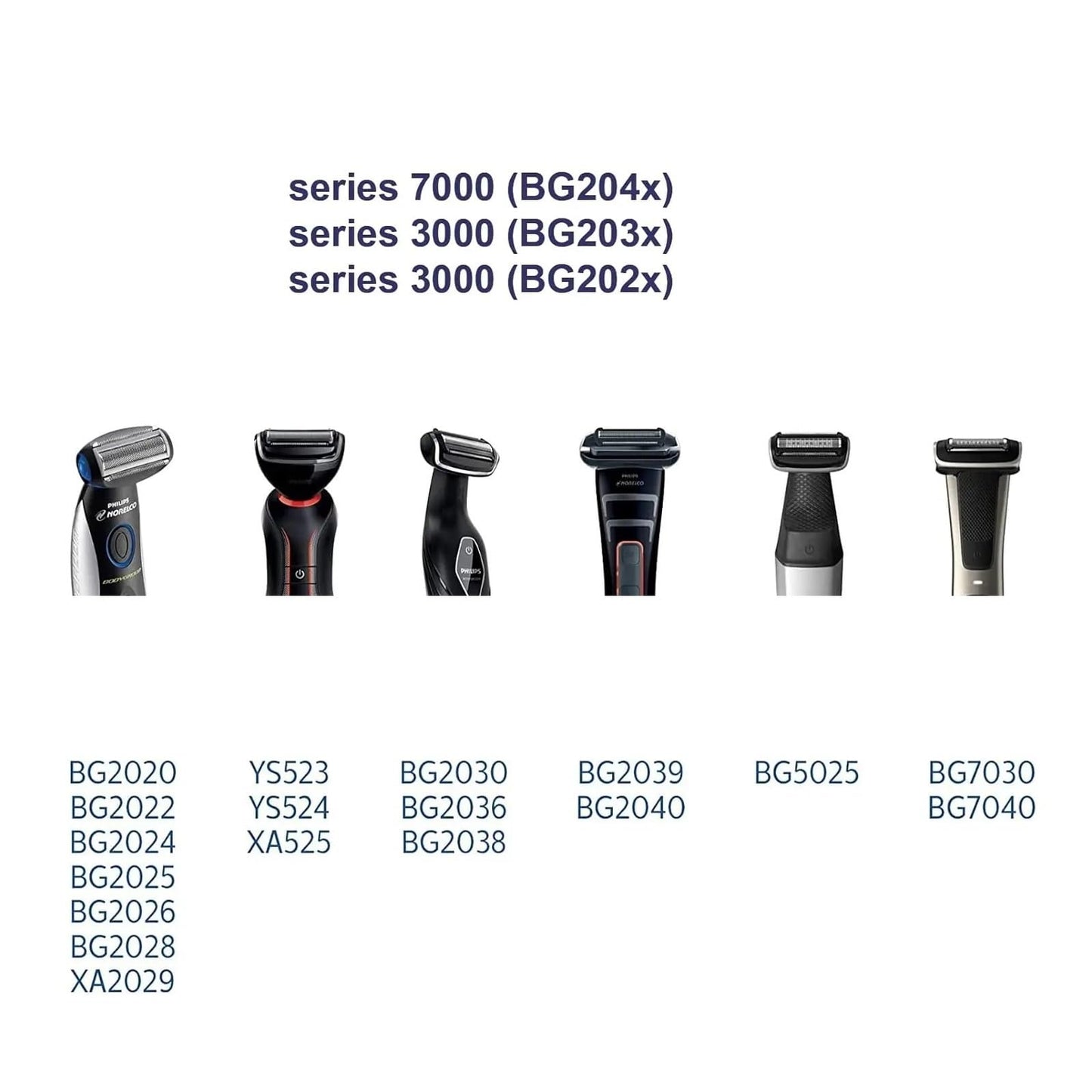 BG2000 Replacement Head, Compatible with Philips, Series 7000 BG7030 BG7040 BG5025 BG2030 BG2040 Beard Trimmer(2 pcs) Beauty and Personal Care WUKMOUMSL