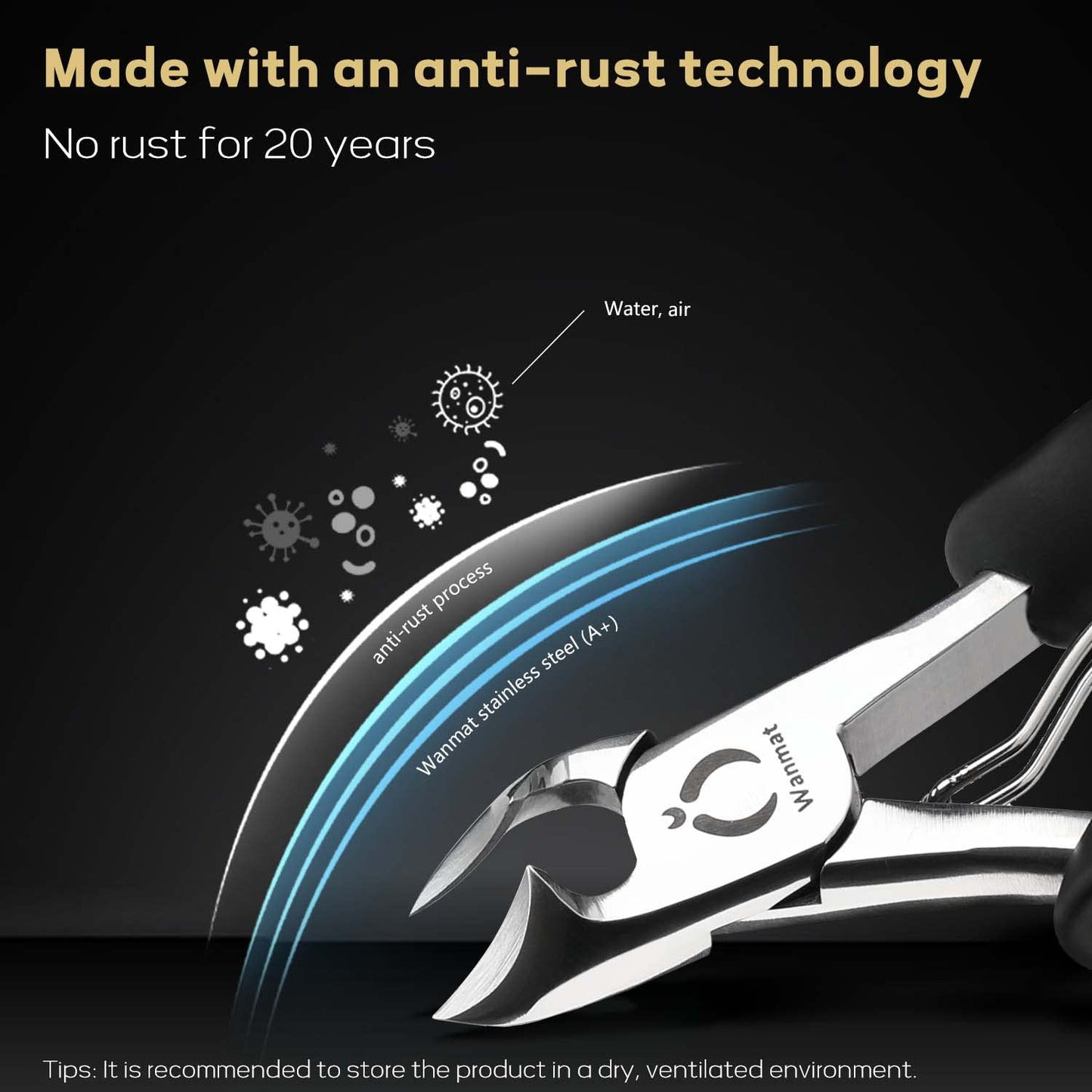 Upgraded Toe Nail Clippers for Men, 6pcs Toenail Clippers, (1pcs) Beauty & Personal Care Wanmat