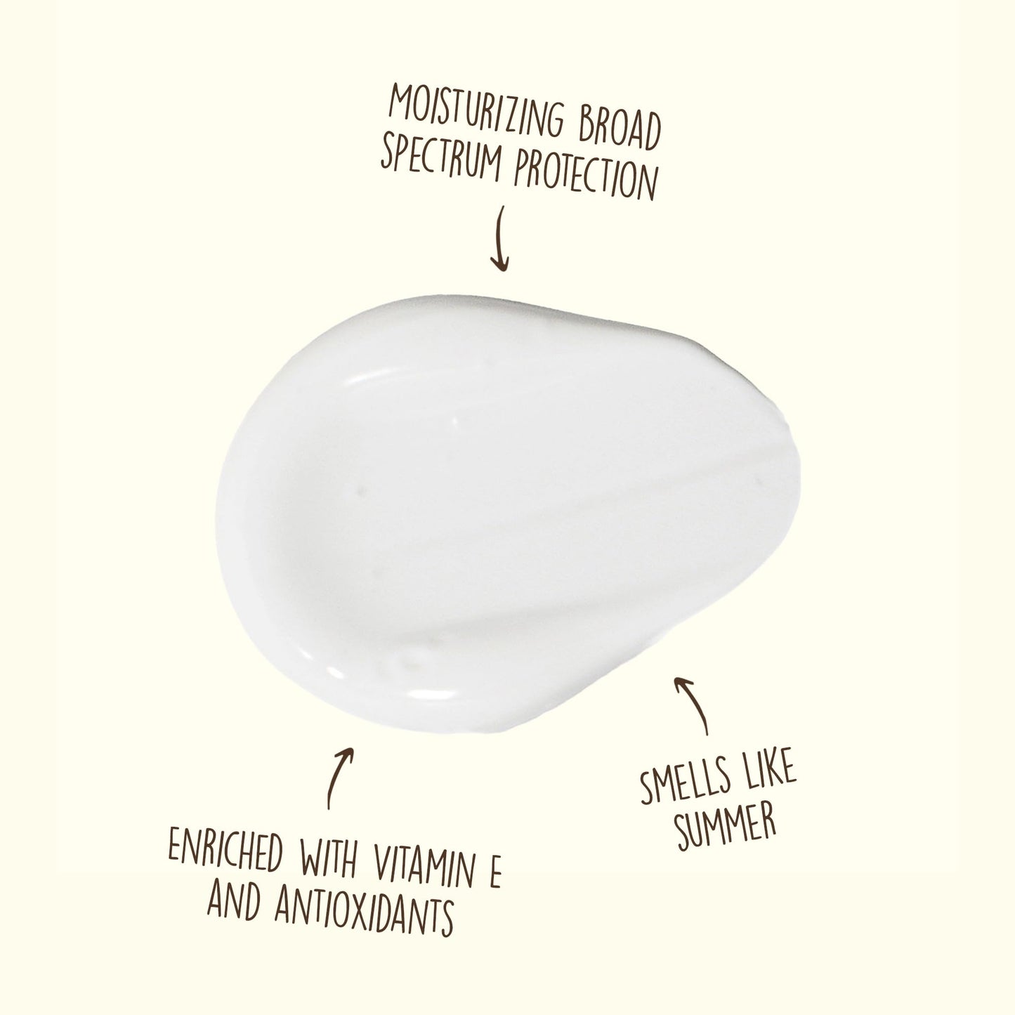 Sun Bum Original SPF 70 Sunscreen Lotion | Vegan and Reef Friendly (Octinoxate & Oxybenzone Free) Broad Spectrum Moisturizing UVA/UVB Sunscreen Beauty & Personal Care Sun Bum