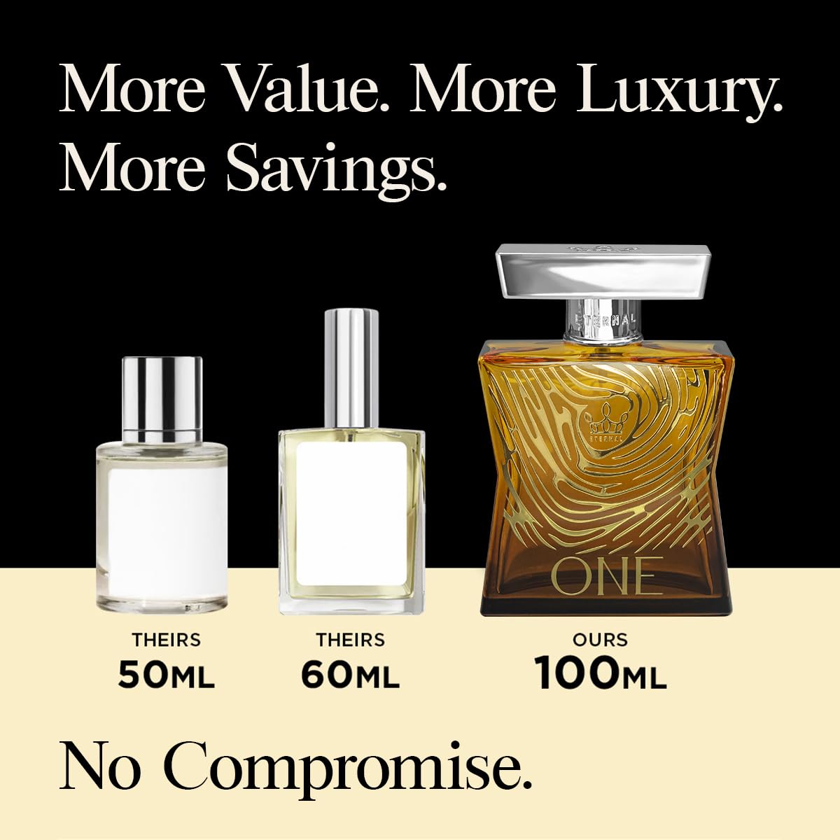 Eternal Fragrance - Eternal One - Inspired by Iconic Woody Sandalwood Perfume - 3.4 oz (100ml) - EDP - Long-lasting - Clean Ingredients - Unisex Beauty & Personal Care Eternal Fragrance