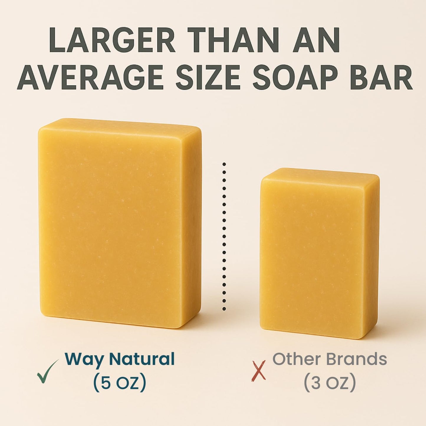 Way Natural Goat Milk Soap Bar, Fragrance-Free (1 Large 5oz) Beauty & Personal Care Way Natural