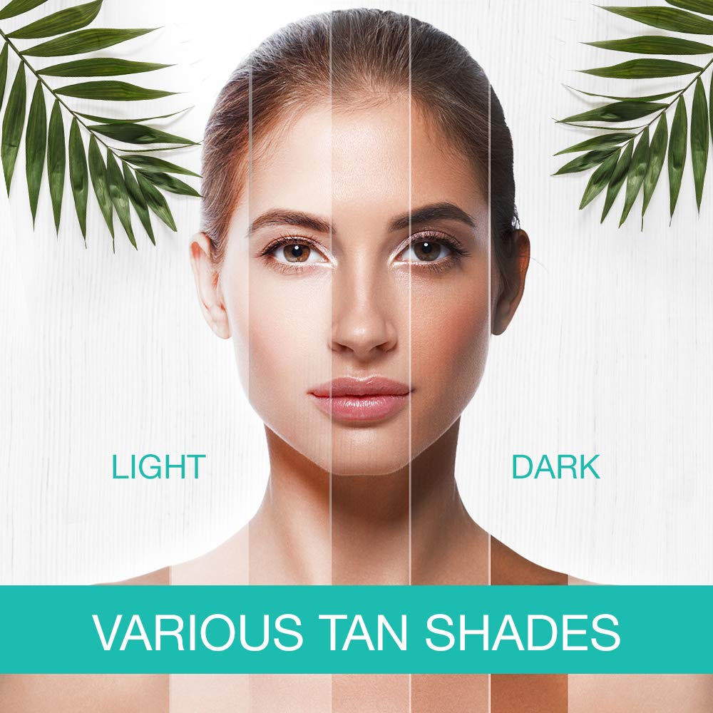Body Drench Quick Tan Self Tanner Booster Drops - Add to Lotion for Gradual Glow, Sunless Self Tanning Enhancer for Face & Body, 1 fl oz Beauty & Personal Care Body Drench