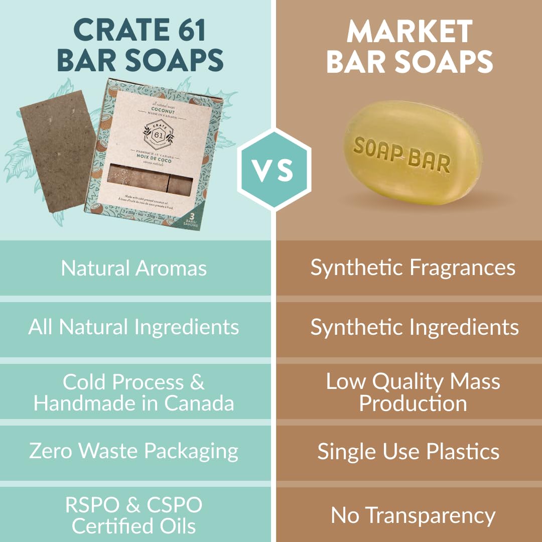 Crate 61 Organics, Handmade Vegan Natural Bar Soap Cold Pressed For Face And Body, With Premium Essential Oils, For Men And Women 3 Pack (Coconut) Beauty & Personal Care Crate 61 Organics
