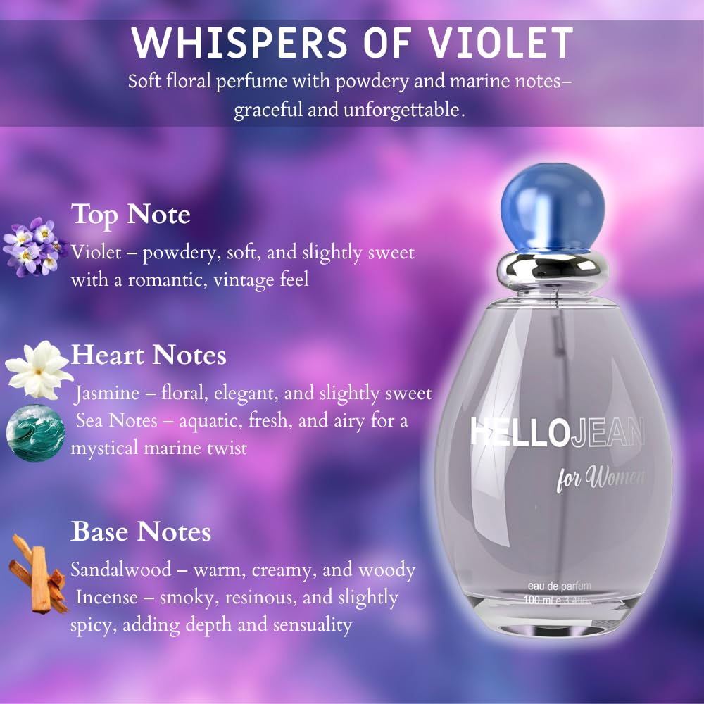 Sandora Fragrances Perfume for Women - INSPIRED by A WORLD RENOWED WOMEN'S PERFUME - Violet, Sea Notes, Pepper, Incense - Bold, Floral, Fresh Beauty & Personal Care Sandora Fragrances