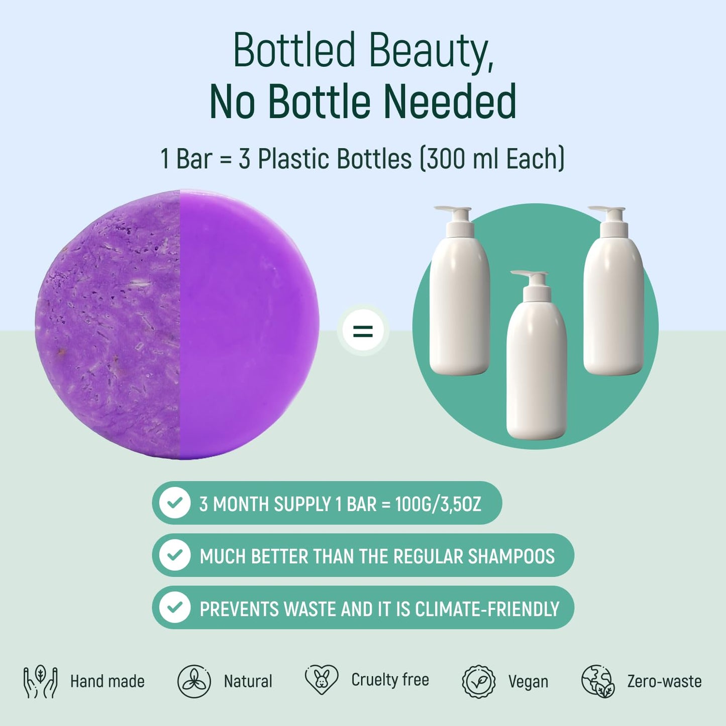 Solid Rice Protein Water Shampoo & Conditioner Hair Soap - Shampoo and Conditioner Bars For Hair With All Natural Plant Based Essential Oils And Zero Beauty & Personal Care BAMBOEARTH