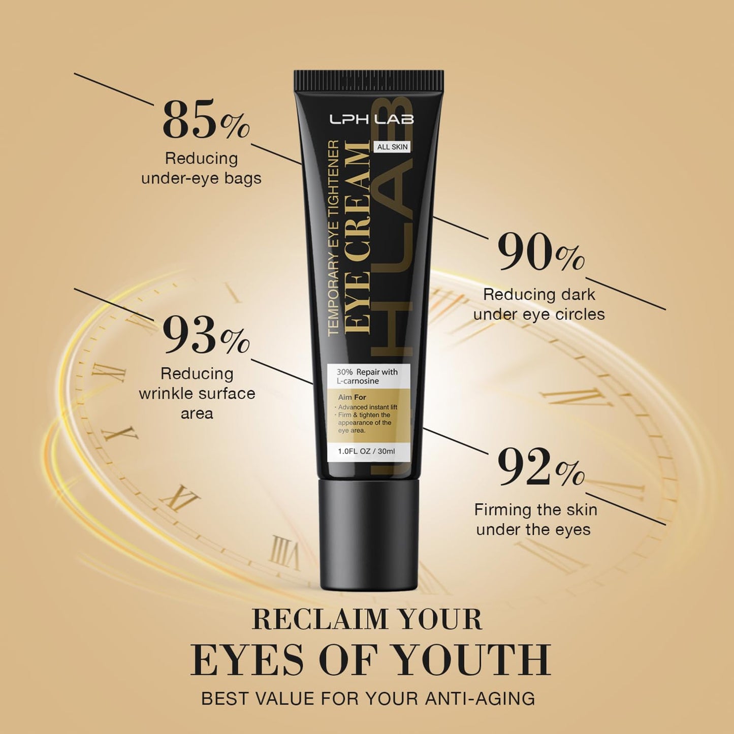 LPH LAB Temporary Eye Tightener Eye Cream for Under-Eye Bags, Dark Circles & Puffiness, Anti Aging Fine Lines, Firm That Delicate Skin Under Your Beauty & Personal Care LPH LAB