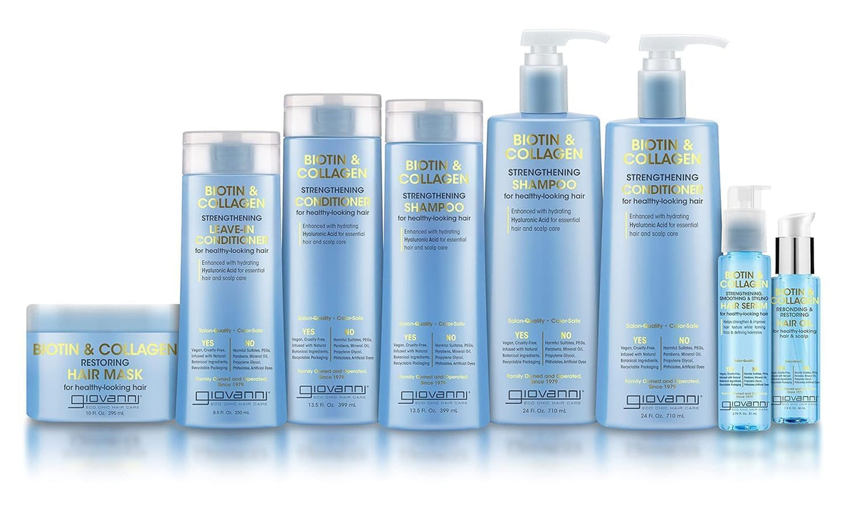 GIOVANNI Biotin & Collagen Shampoo, Strengthening Shampoo, Vegan, 24 oz