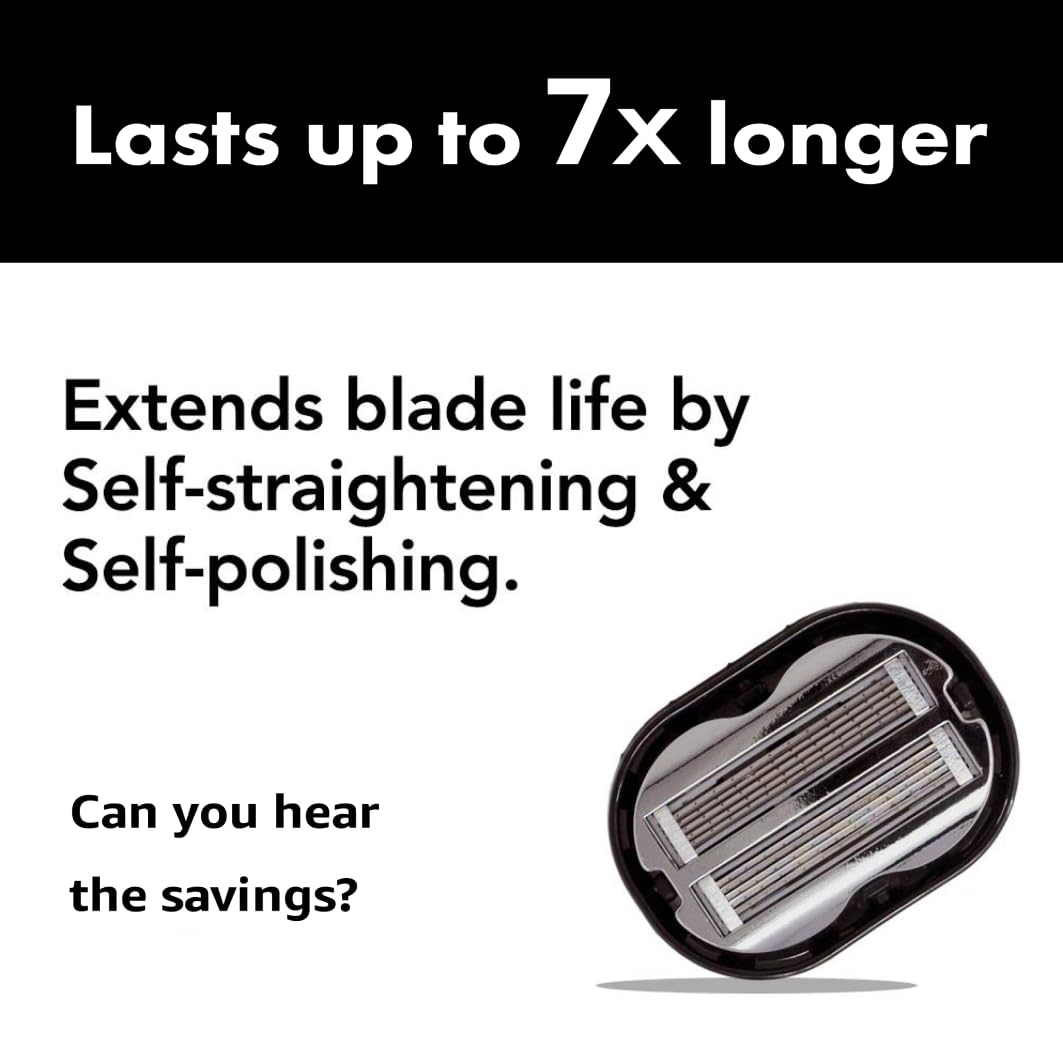 Premium Omnishaver Bi-Directional Shavers for Men & Women - 3x Faster Than Disposable Razors - Smooth, and Safe - Self-Cleaning, Self-Sharpening Razor Beauty and Personal Care OmniShaver
