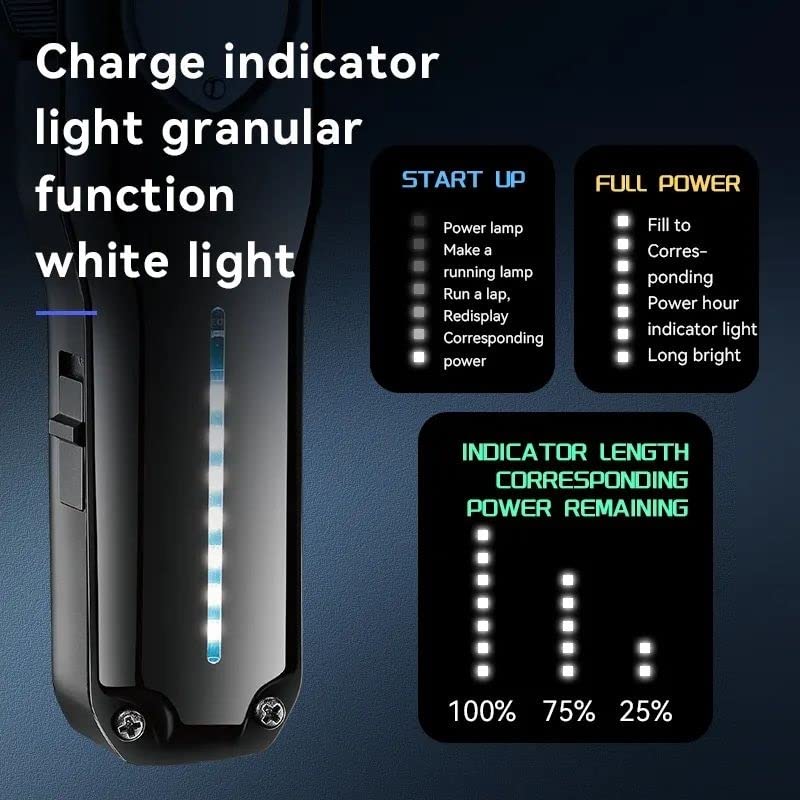 GLESVOWIO Pro Hair Clipper Adjustable Powder Metallurgy Tool Head Hair Trimmer Intelligent Display Light Low Noise Hair Clipper Beauty and Personal Care GLESVOWIO