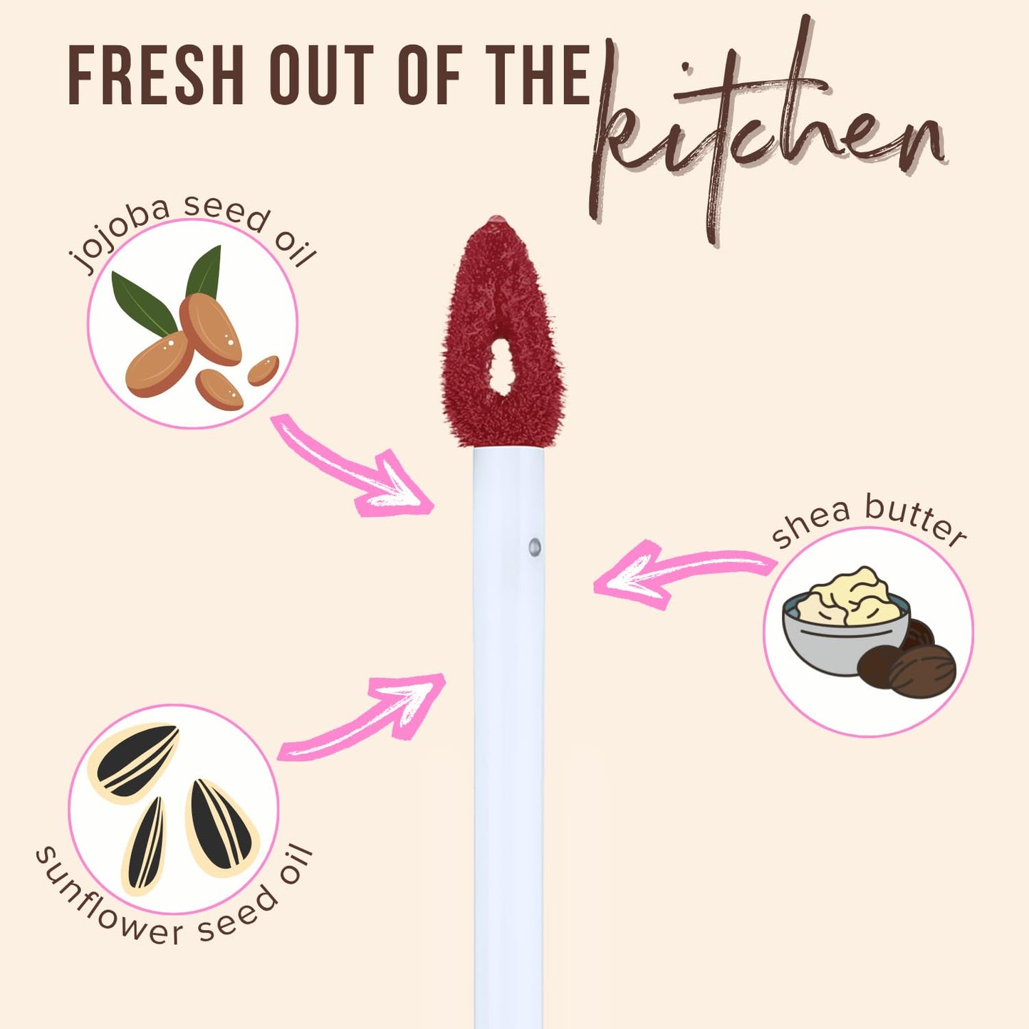 Beauty Bakerie Lip Slip High Shine Lip Gloss, Hydrating Non Sticky Formula, Pigmented Berry Plum Finish with Jojoba Sunflower Meadowfoam Oils, Thats Beauty & Personal Care Beauty Bakerie
