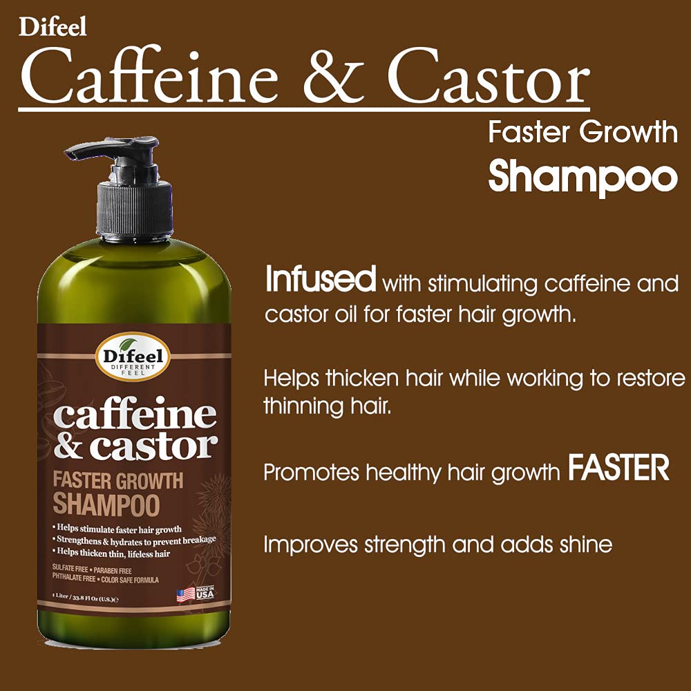 Difeel Caffeine & Castor Shampoo, Conditioner and Hair Growth Oil Set - with Shampoo, Conditioner, and Hair Oil Beauty & Personal Care Difeel