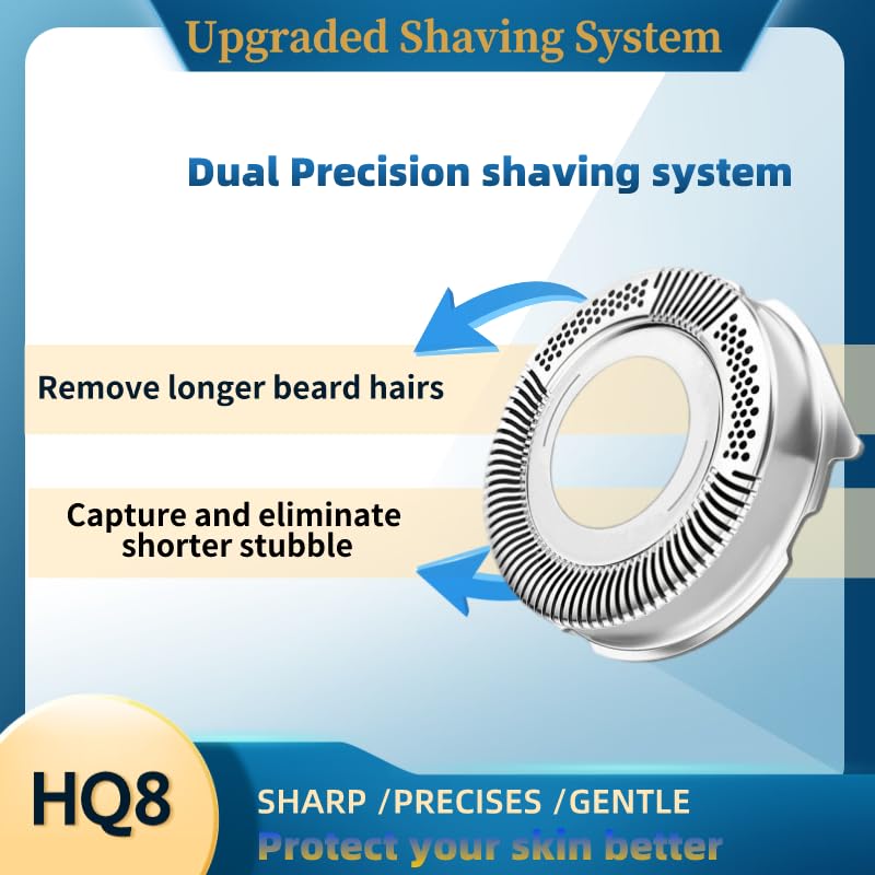 HQ8 Replacement Heads Fit for s Norelco Aquatec Shavers, Razor Blades for 7340XL 7325XL 8894XL 8895XL, Premium HQ8 Blades with Precision Cutting Beauty and Personal Care BNVXR
