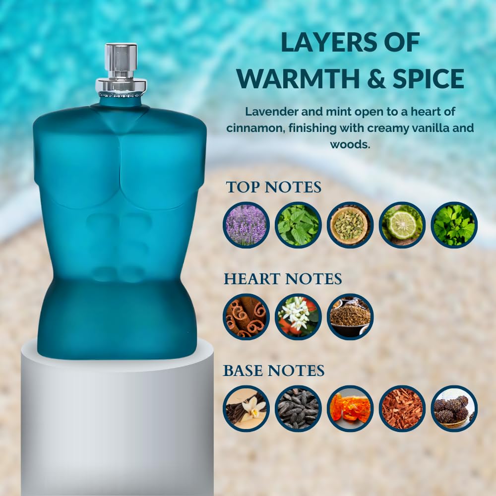 Sandora Fragrances Cologne for Men - INSPIRED by A WORLD RENOWNED MEN'S PERFUME - Lavender, Mint, Cardamom, Vanilla - Spicy, Warm, Sensual Beauty & Personal Care Sandora Fragrances